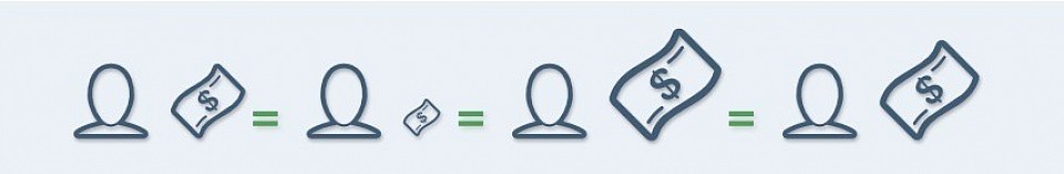 Jiná cena pro každého, stejná hodnota pro každé tělo